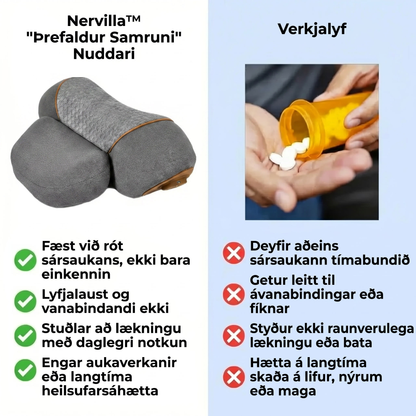 Nervilla — Þrefalda samruna hálstækið